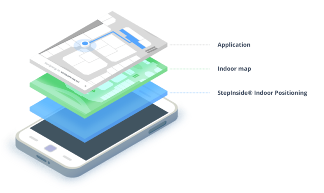 senion indoor positioning map and app - stepinside